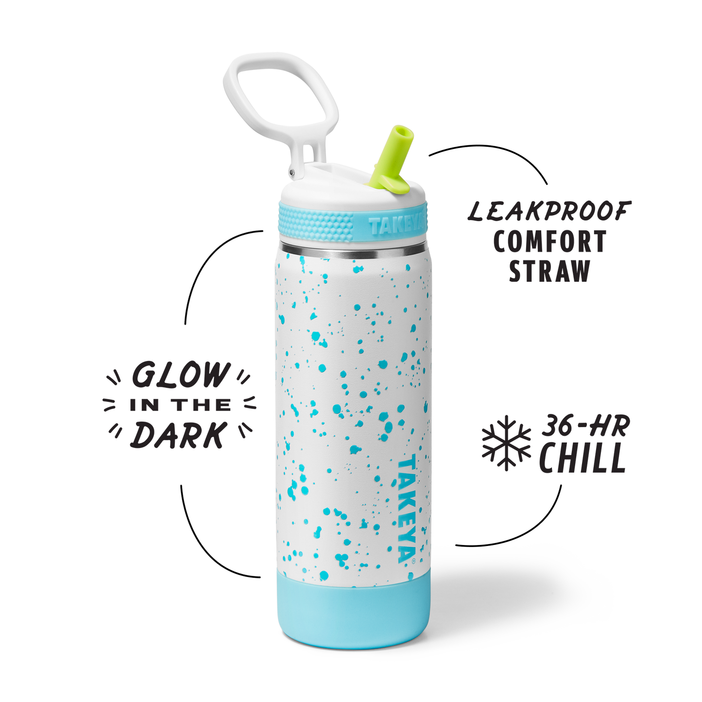 glow-in-the-dark-sport-kids-water-bottle-confetti-with-straw-lid-a6 TKS_SP25_CoreKidsGIDConfetti_StwBtl_CloudGlow_18oz_51368_v2_sRGB_SHD-Callout.png
