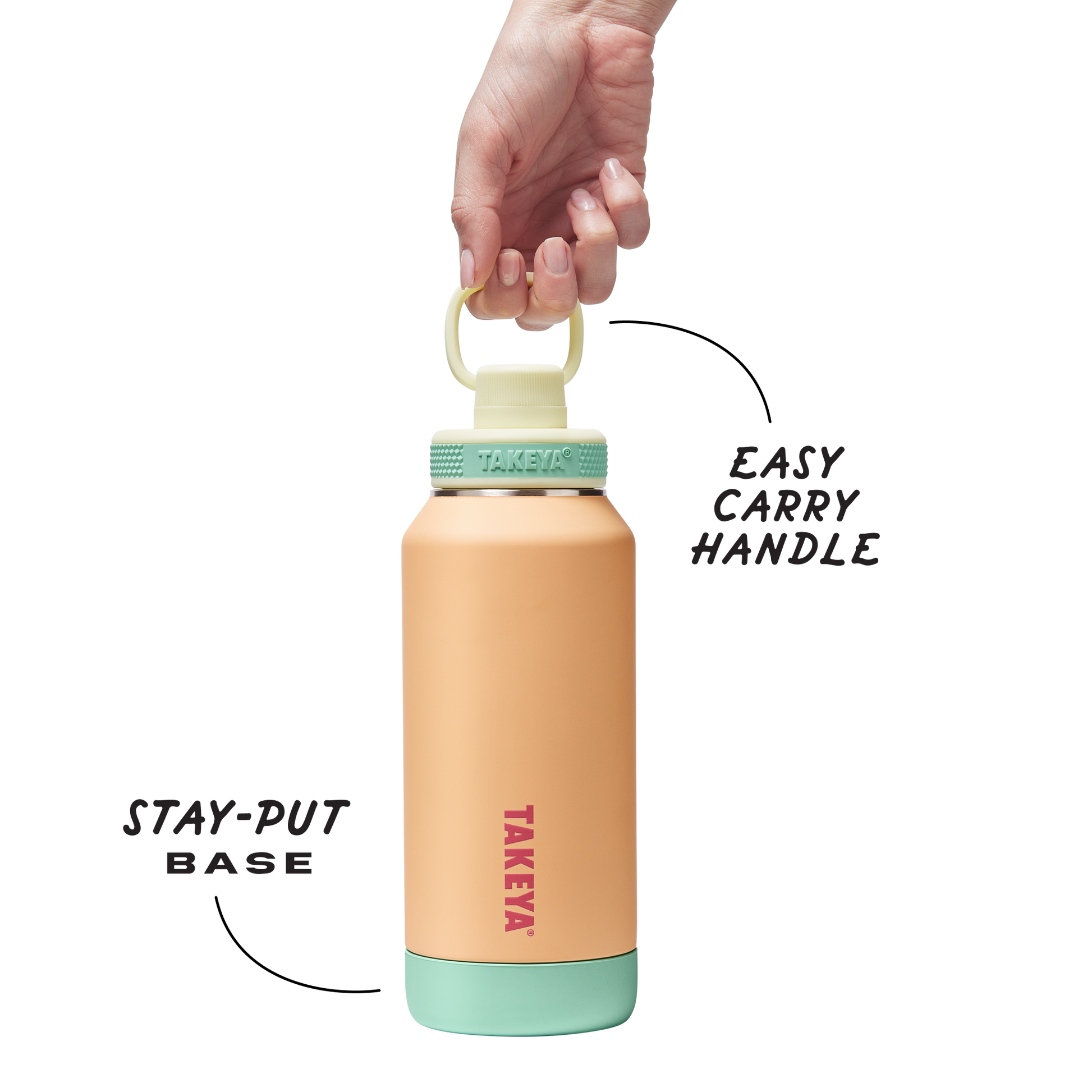 sport-soft-touch-water-bottle-with-spout-lid-e7 TKS_SP25_SoftTouch_SptBtl_PeachJelly_32oz_51376_v3_sRGB-Callout.png
