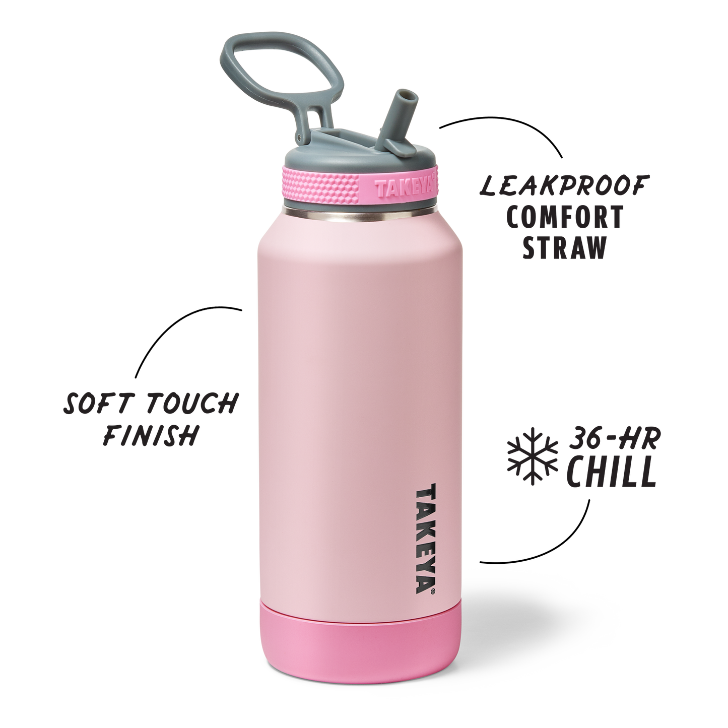 sport-soft-touch-water-bottle-with-straw-lid-p4 TKS_SP25_SoftTouch_StwBtl_PinkJelly_32oz_51378_v2_sRGB_SHD-Callout.png