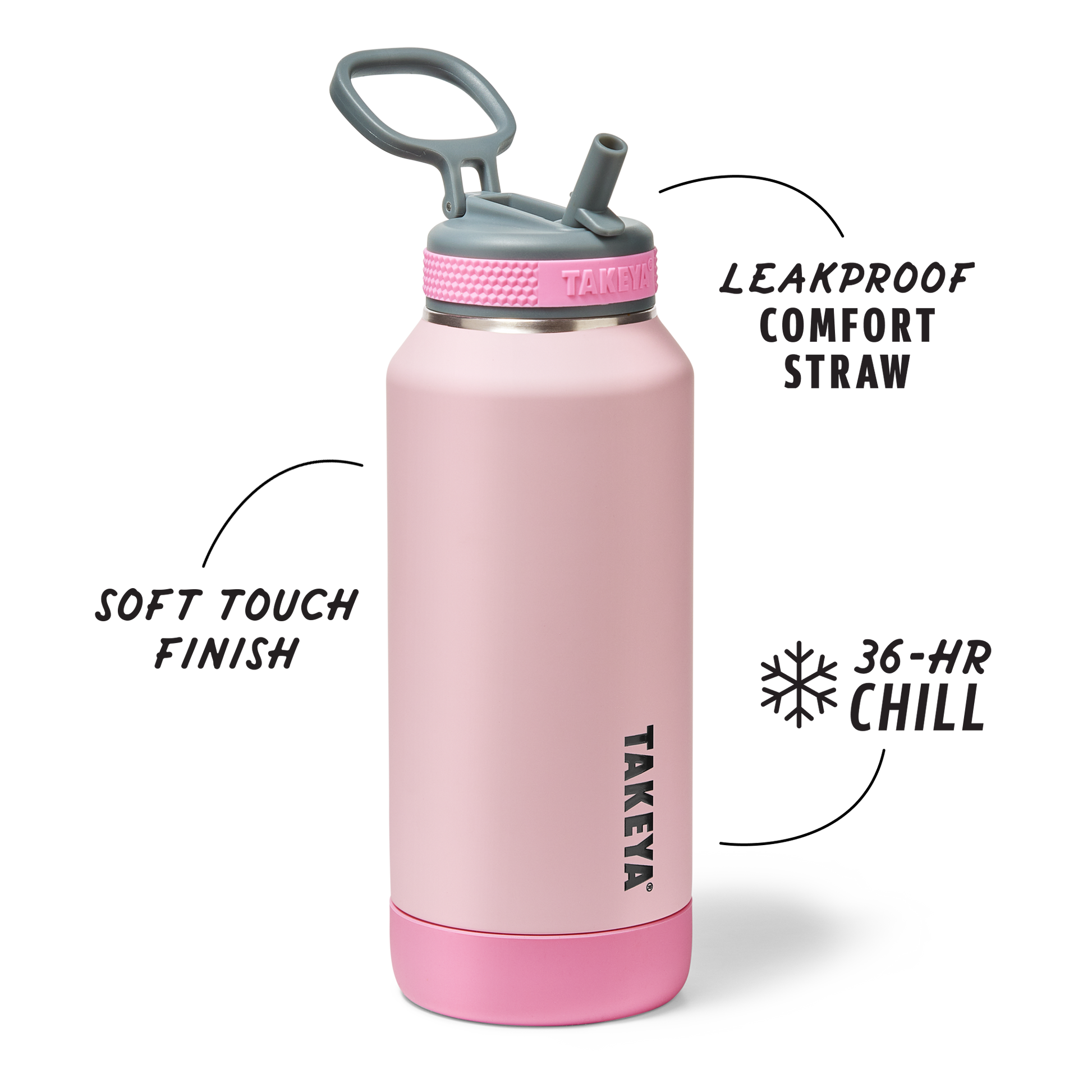 sport-soft-touch-water-bottle-with-straw-lid-p4 TKS_SP25_SoftTouch_StwBtl_PinkJelly_32oz_51378_v2_sRGB_SHD-Callout.png